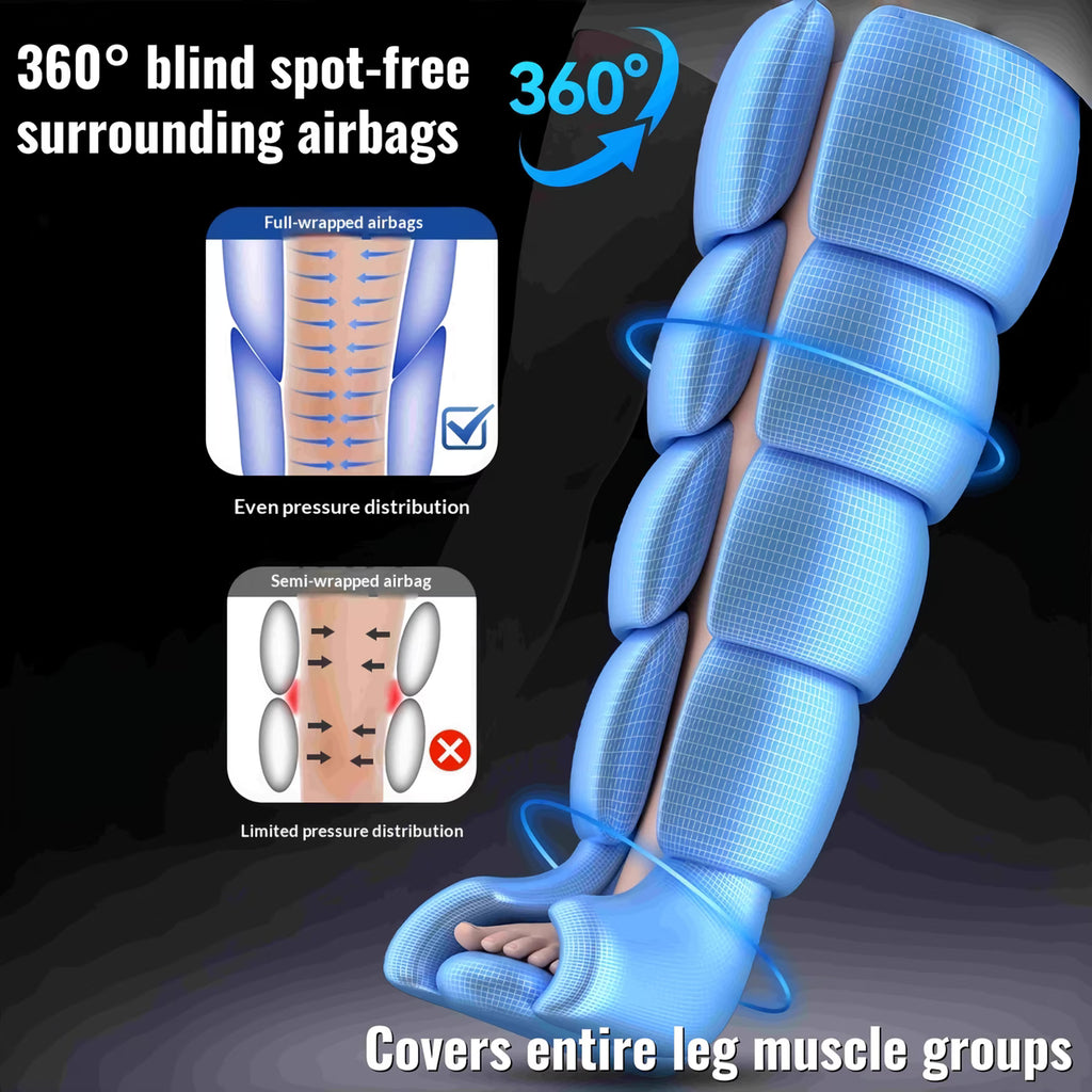 Single or Double Air Compression Foot And Leg Massager