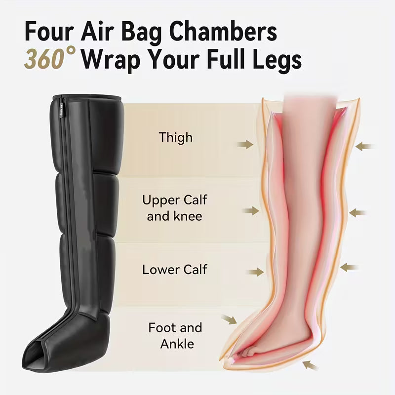 Air Compression Recovery Boots