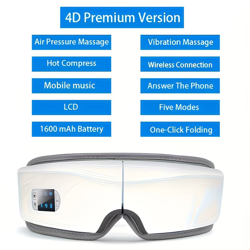 Smart Air Compression Eye Massager with Heat & Vibration
