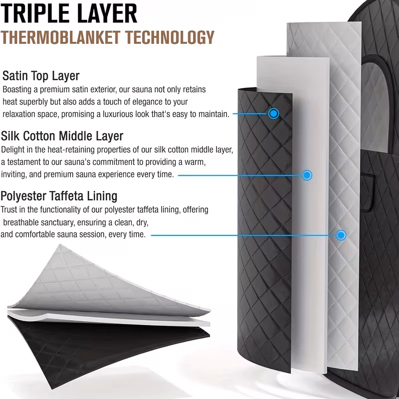 Portable Sauna Tent with Steamer